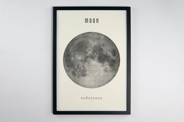 The Moon Poster – Ply Press