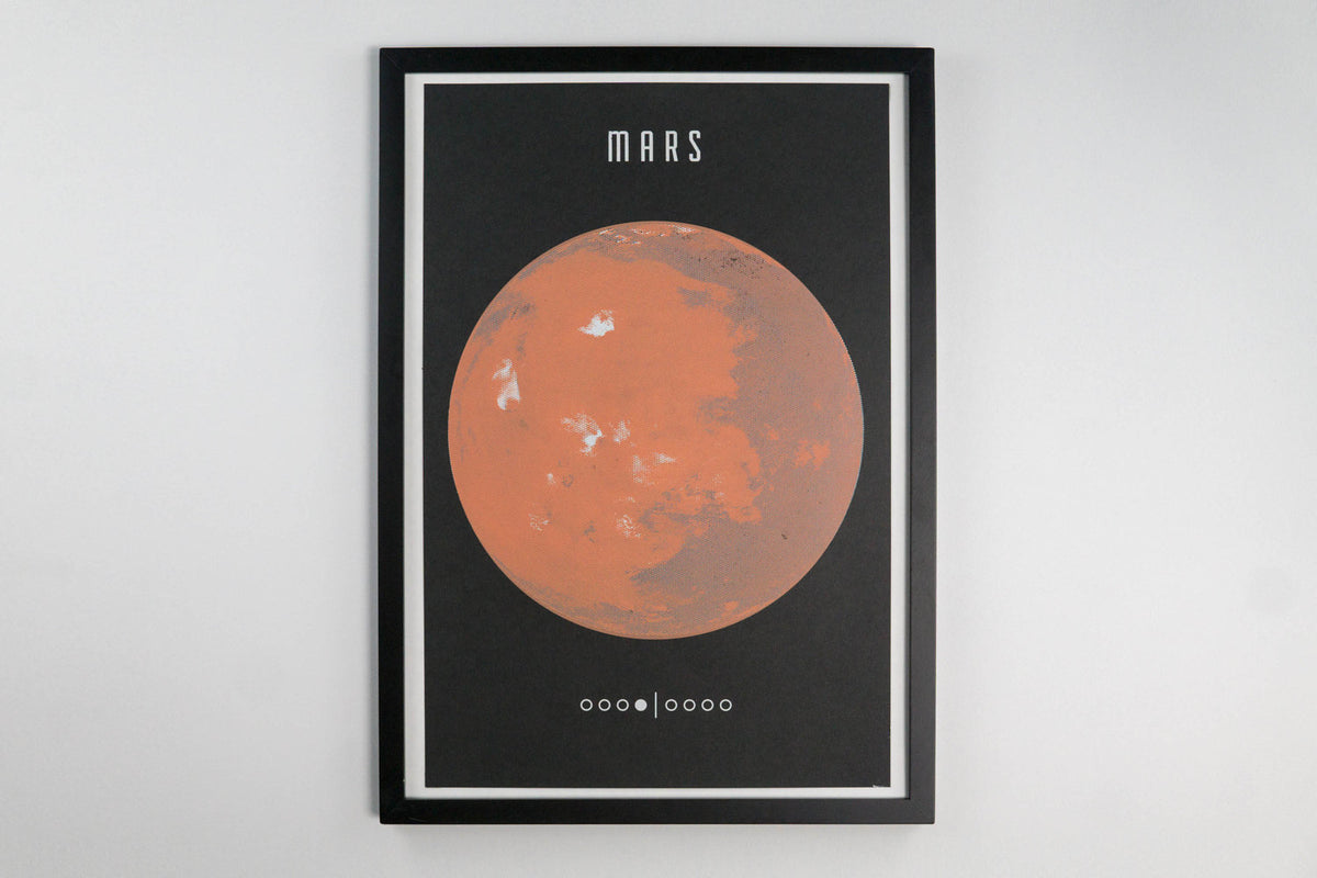 Planet Mars Poster