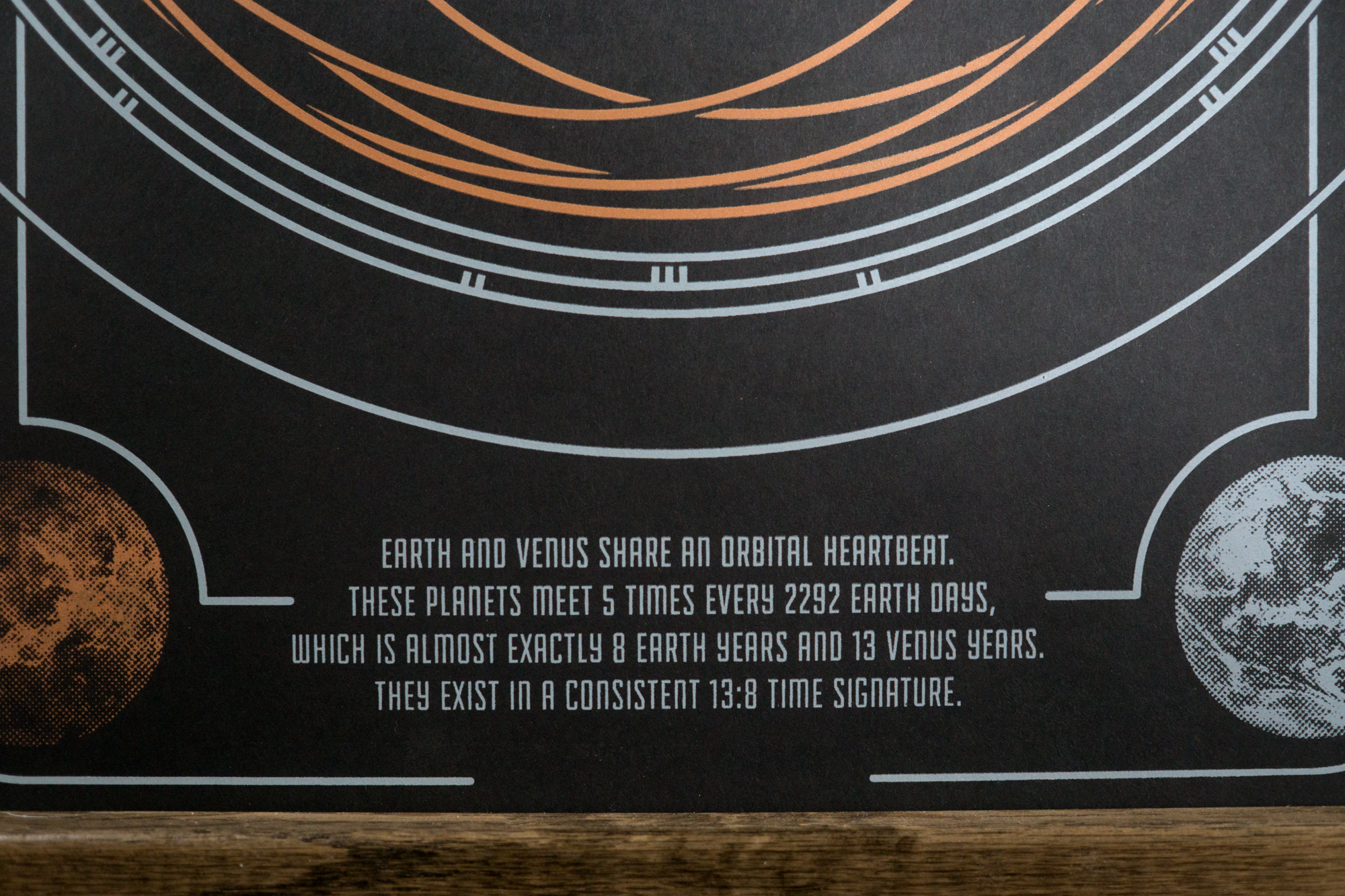 Venus & Earth - Science Poster