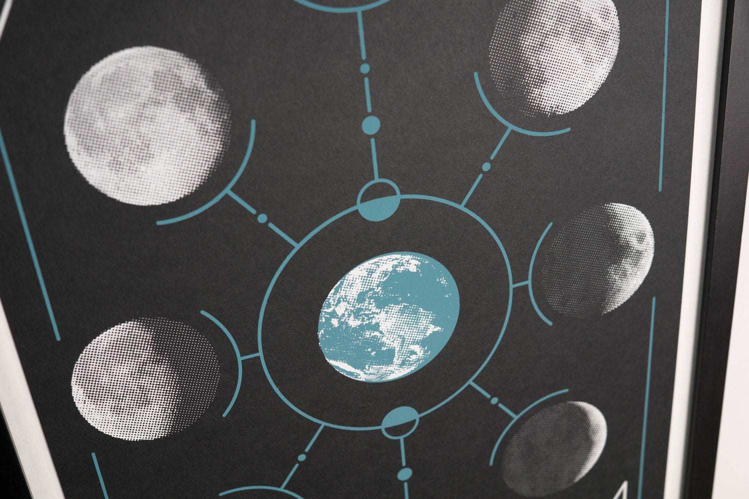 Lunar Phases - Science Poster