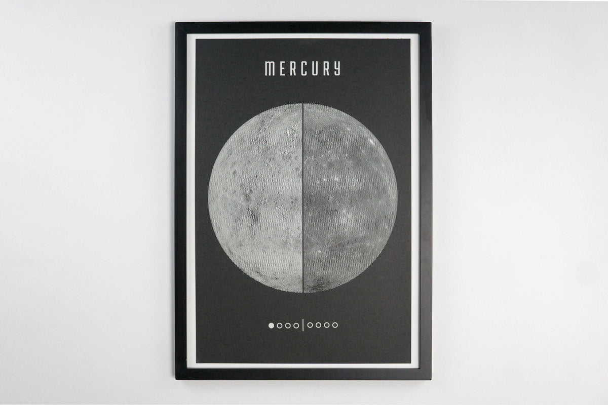 Planet Mercury Poster